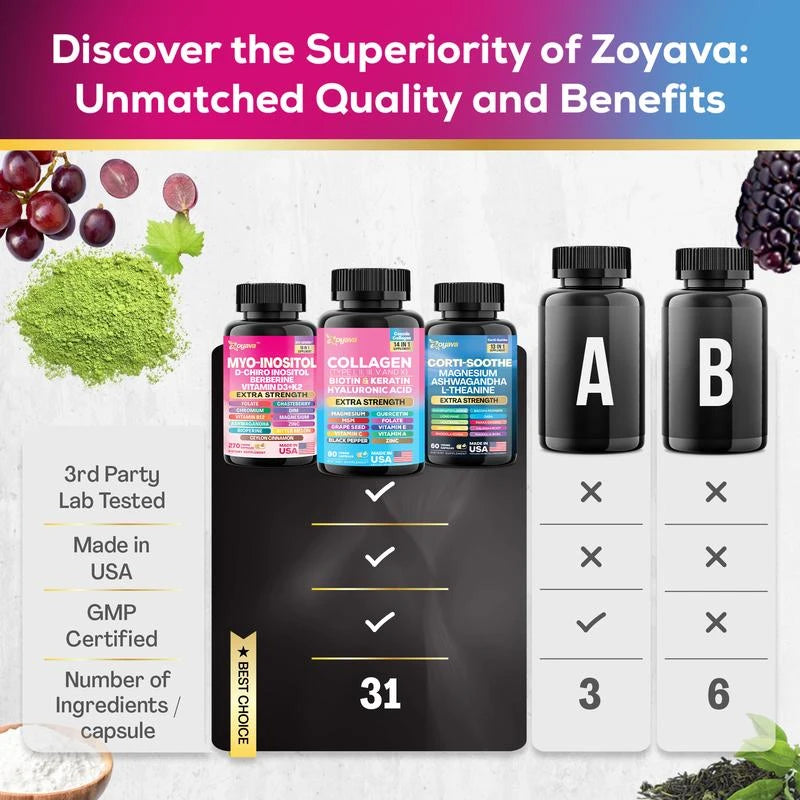 She Shines Set - Zoyava Ultimate Women's All-in-One Supplement with Corti-Soothe, Myo-Inositol, Collagen & Extra Strength Ingredients - Made in USA