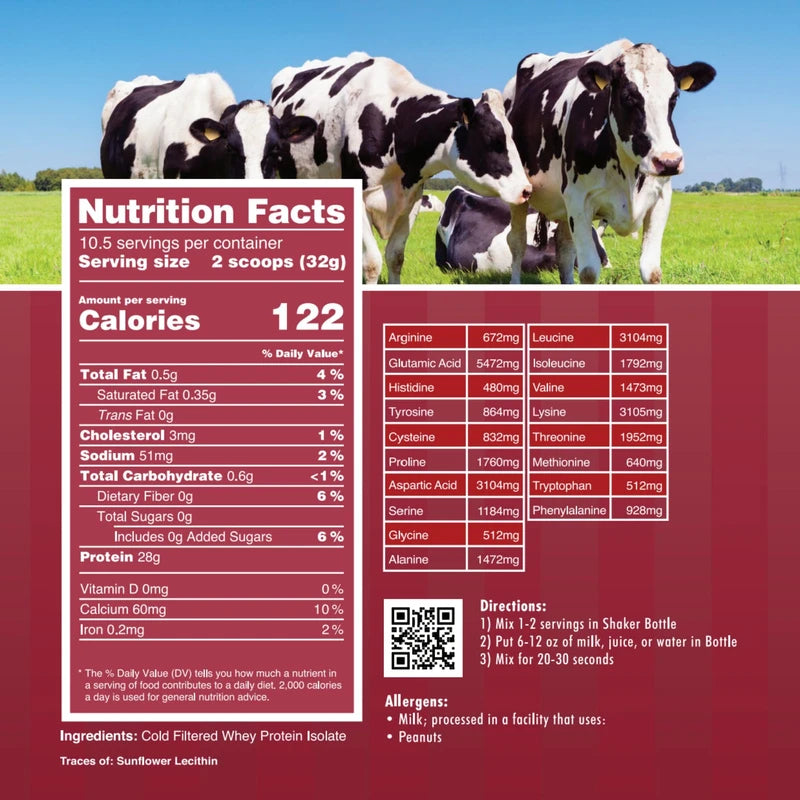 Pure Choice Unflavored Whey Protein Isolate Powder, 28g Protein & Sugar-Free, Undenatured Whey, 1 Ingredient, No Fillers or Artificial Sweeteners (Unflavored, 2 lb)