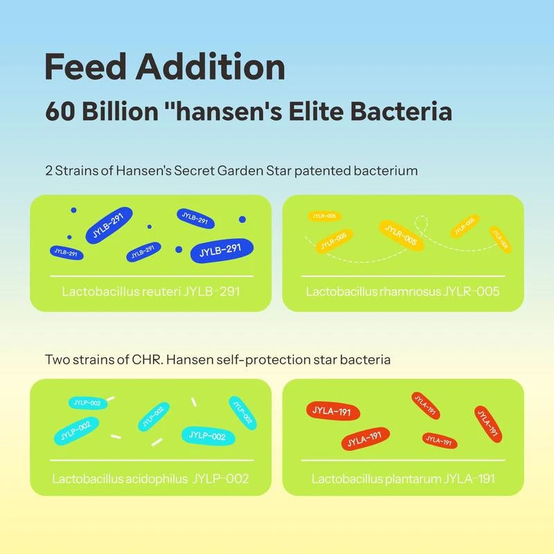 Zooone Probiotics 60 Billion CFU - 30 Bottles x 0.7oz - Edible, Fitness