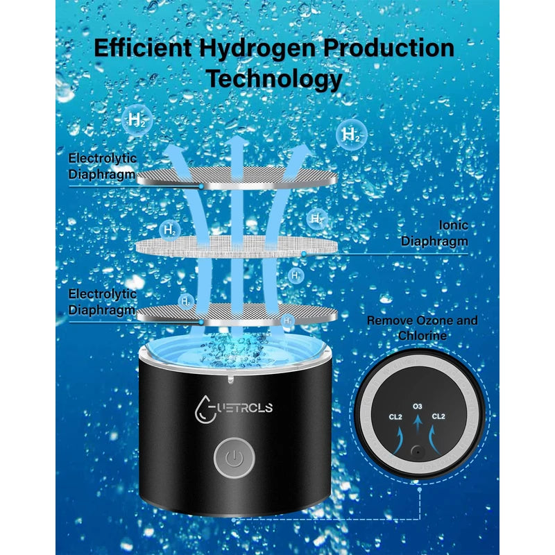 Hydrogen Water Bottle 2024, Hydrogen Water Bottle Generator with SPE PEM Technology Water Ionizer, Hydrogen Water Machine Improve Water in 3 Minutes for Home, Office, Travel, Daily Drinking(Black)