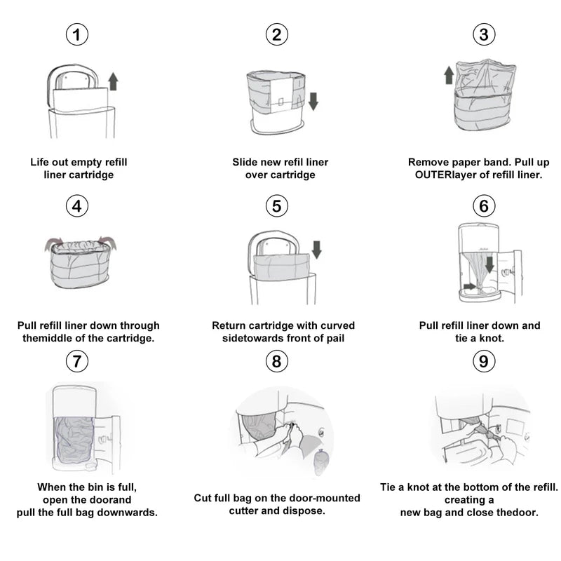 280 Slim Diaper Slim Liner Refills Compatible with Janibell Akord 280 Slim Model Adult Refills, A Single Liner Pack Will Last for Over 500 Adult Briefs Using, 6 Pack