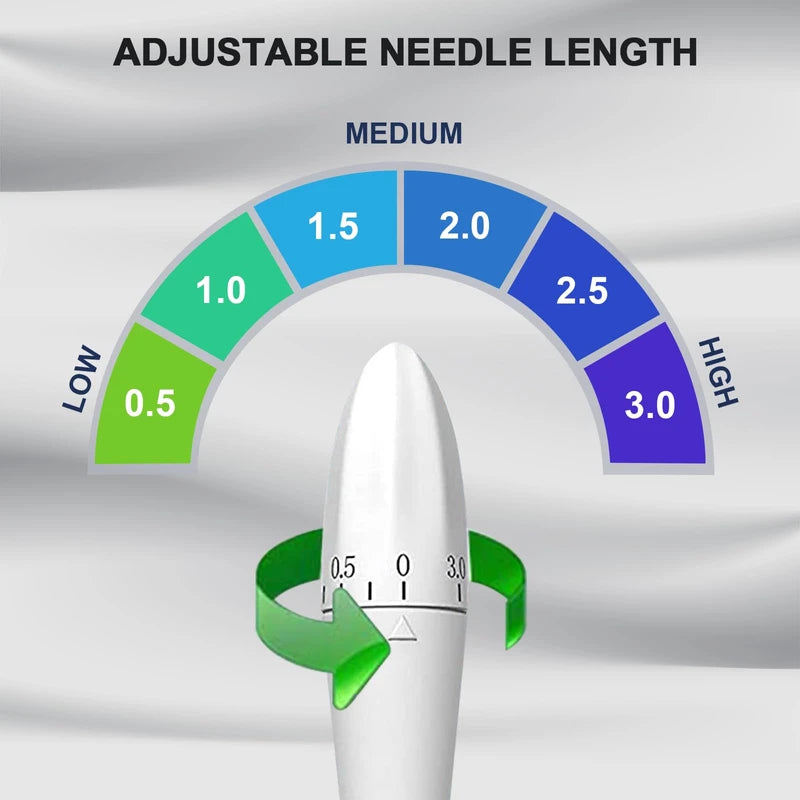 E DERMA STAMP 140 Adjustable 0-3mm