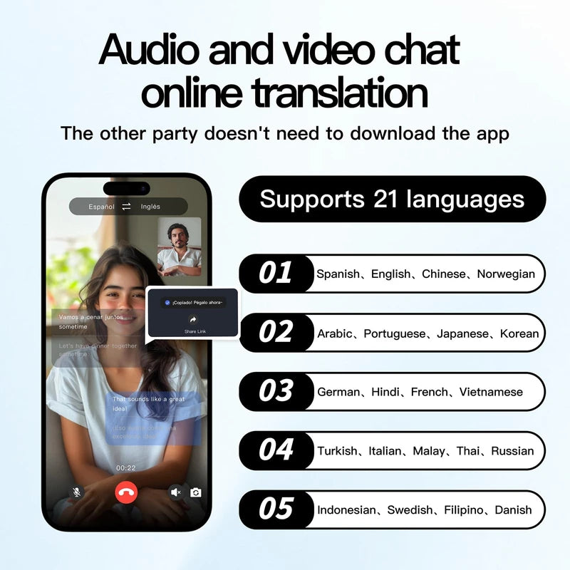 PAXA AI Translation Earbuds Real Time 3-in-1 Language Translator Earbuds 145 Languages & Accents Bluetooth 5.4 Translation Translating HD Sound Audifonos Traductores Inglés Español, OpenAir5 White