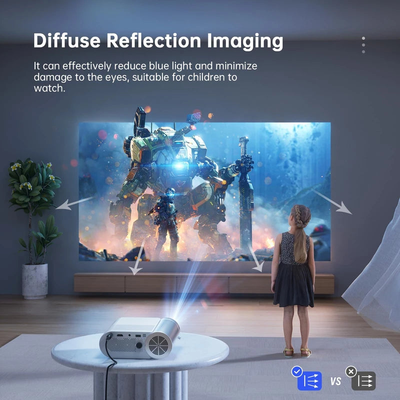 Projector with WiFi and Bluetooth, antmap Mini Projector for Phone Native 1080P Bluetooth Projector Wireless WiFi Projector Compatible with Phone/Tablet/Laptop/TV Stick/Game Console