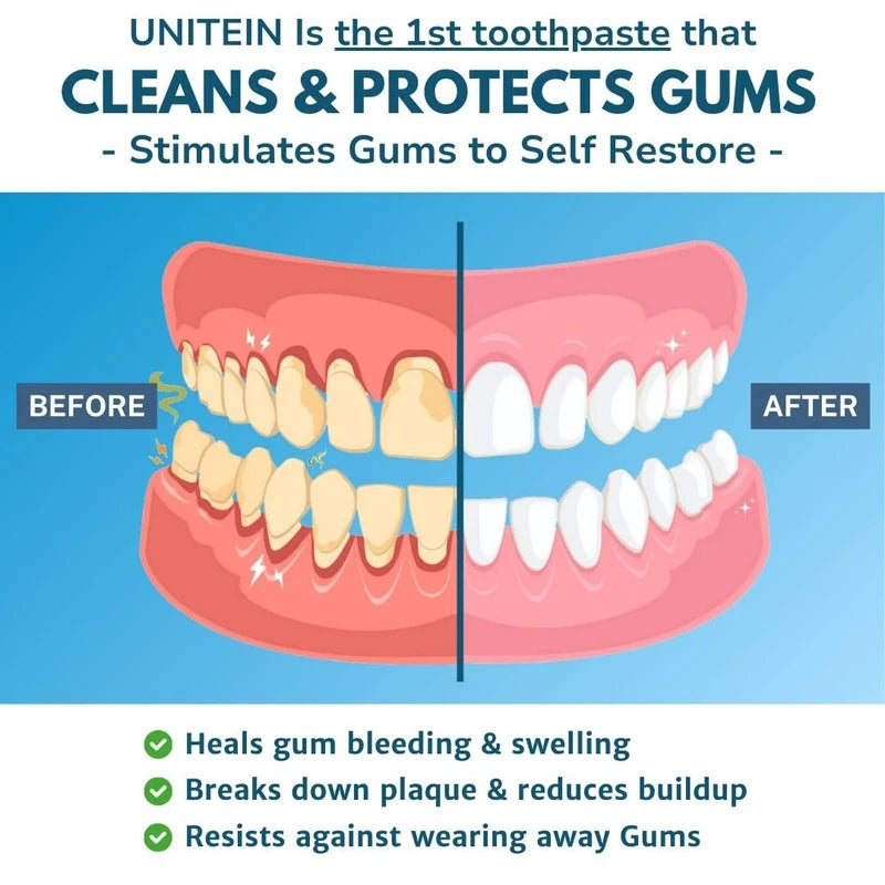 Unitein UNITEIN Gum Restore Toothpaste, Improves and protects damaged & bleeding gums, Breaks Down Plaque, Resists Tarter, Plant-based Formula, 99% Natural Ingredients, Free of Fluoride, Triclosan, Microbeads