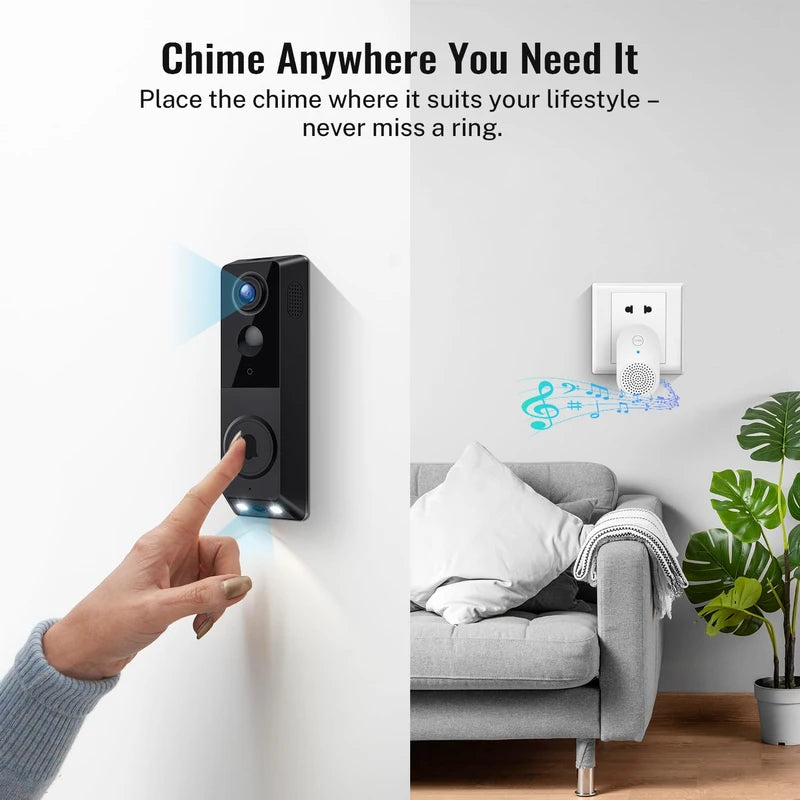 FISHBOT Security Video Doorbell, Dual Cameras with Delivery Guard, 1080p Full HD and Color Night Vision, Intelligent AI Detection, Two-Way Audio, 2.4GHz Wi-Fi Support, Cloud Storage (Sold seperately)