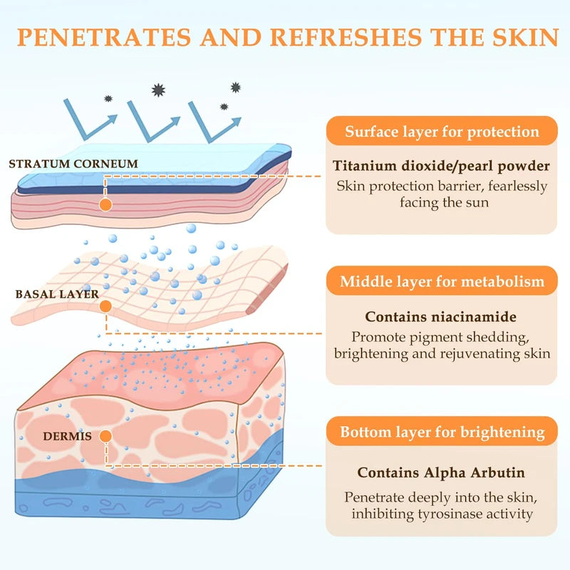 BSMAX Five Vitamin C Tone-Up Cream, Five Vitamin C Cream, Five Vitamin C BB Cream, Five Vitamin C Natural Makeup Cream, Vitamin C Tone-Up Lazy Concealer Face Cream (1pcs)