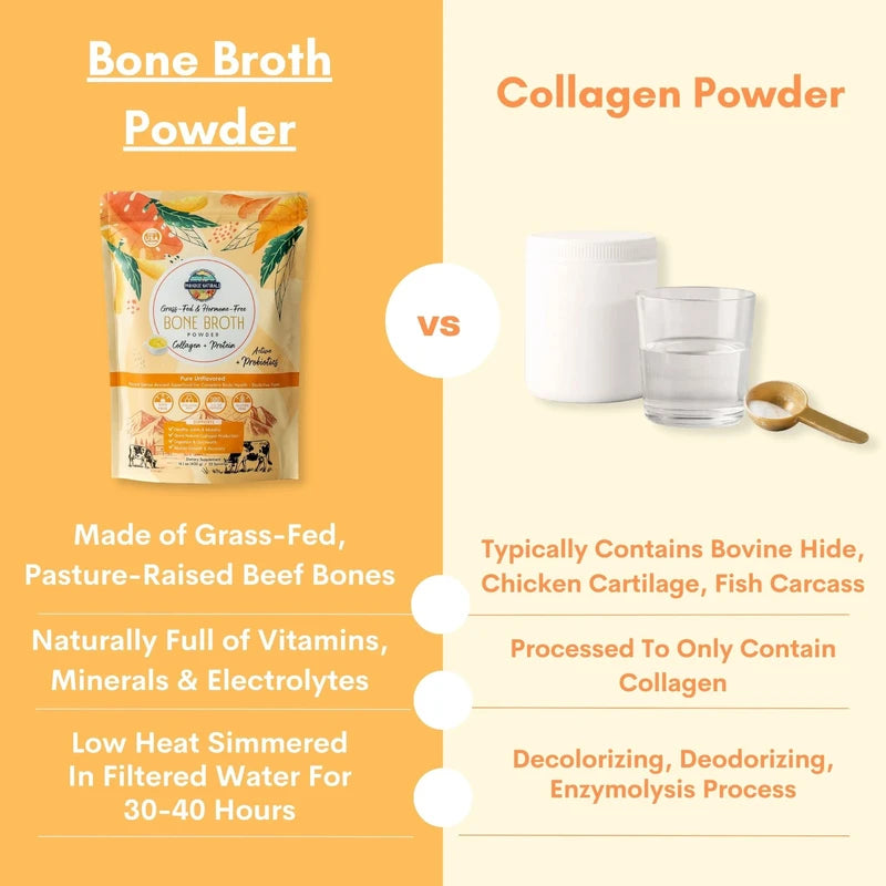 Paradise Naturals 100% Grass-Fed Beef Bone Broth Protein Powder -Active Probiotics- Collagen Peptide Rich, 15g Protein, Non-GMO, Low Sodium, Healthy Skin Hair Joints, Gut Health, Paleo Keto, No Gluten
