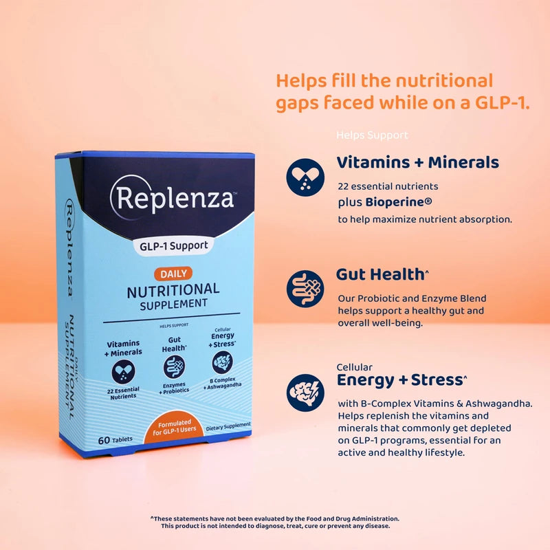 Replenza Replenza Daily GLP-1 Nutritional Support Supplement, Essential Vitamins and Minerals, Support for Gut Health, Stress and Cellular Energy C 60 Tablets
