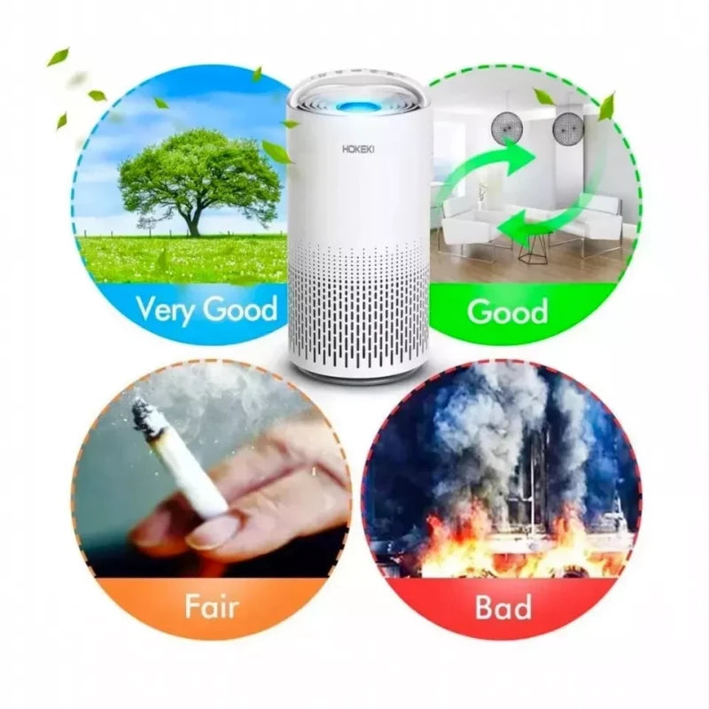 HOKEKI Air Purifier for Home Allergies Pets Hair Bedroom True HEPA Air Cleaner