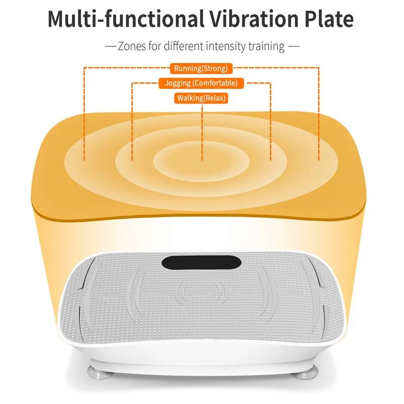 ZenActive Vibration Plate Whole Body Exercise Stomach Vibrate and Relaxation Machine Lymphatic Detox Device With Smart Screen Low Noise Max Weight 300LB for Home Exercise Platform - Color: Grey