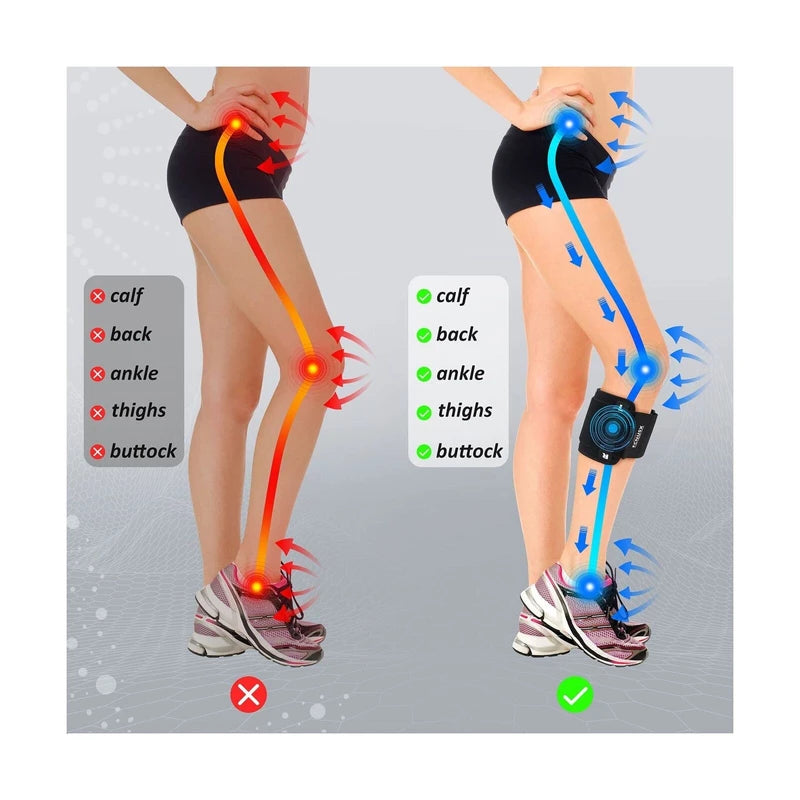 FCNUSX Sciatica Pain Relief Devices Brace - Sciatic Ease Nerve Pain Relief Br...