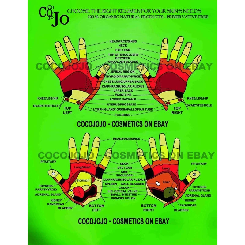 cocojojo Pure light emu oil blend with argan moroccan, jojoba, sweet almond massage oil - 128 oz / 1 Gallon