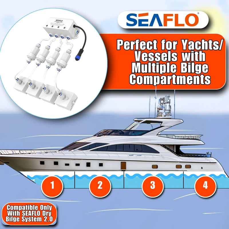 SEAFLO Dry Bilge 4-Zone Splitter System (12V) - 4 Year Warranty, Four Way Inlet Water Solenoid Valve, Marine Yacht Bilge Management