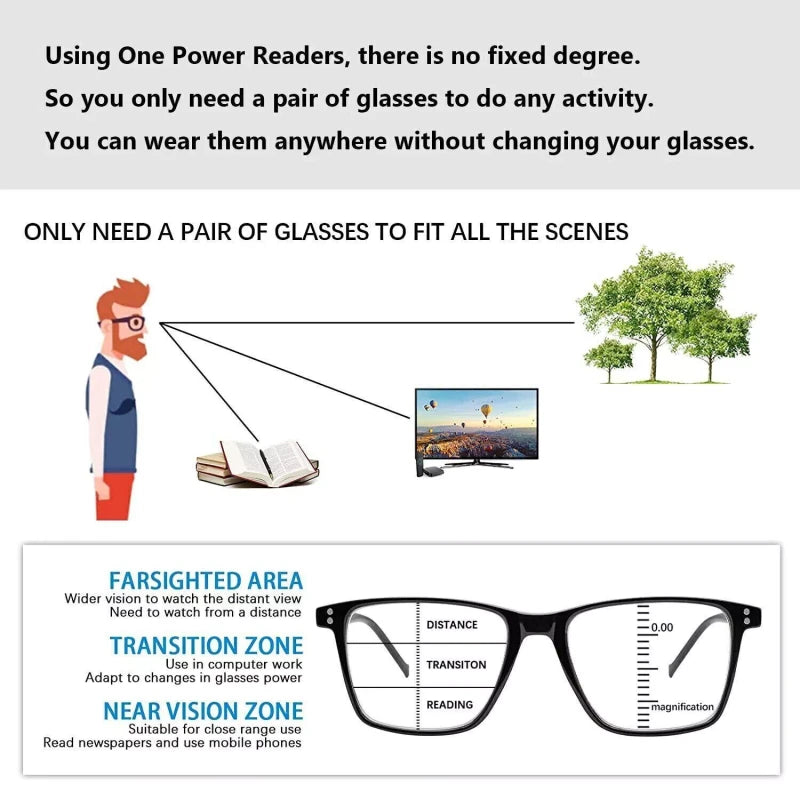 One Power Adjustable Auto Focus Reading Glasses +0.5 to +2.5 Unisex Presbyopia Readers