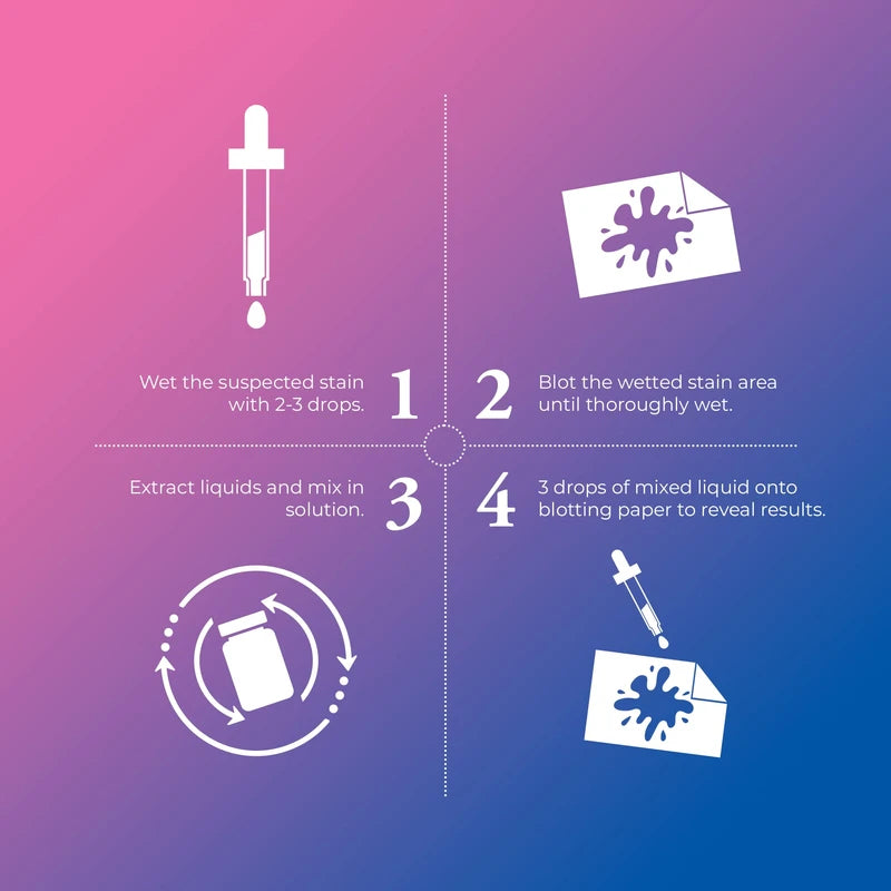 Check Mate Infidelity Test Kit - 10 Tests - Check your spouse, boyfriend, girlfriend, partner.