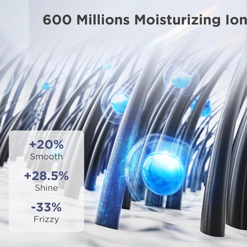 Hair Dryer, Lightweight Ionic Blow Dryer, High Speed Hair Dryers with 11,0000 RPM Brushless Motor for Fast Drying, 360° Rotating Magnetic Nozzle, Low Noise Hair Dryer for Home Travel Professional