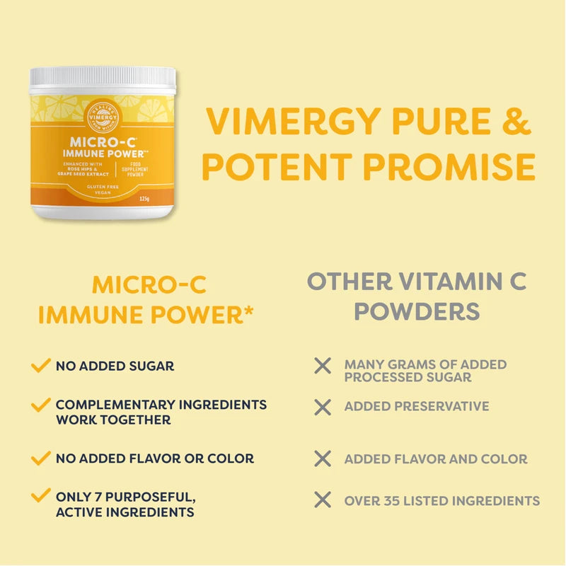 Vimergy Micro-C Immune Power, 69 Servings – Vitamin C 1000mg – Gentle ascorbic Acid – Buffered Vitamin C Powder – Immune & Nerve Support – Benefits Bone & Cartilage – Gluten-Free – Vegan (125g)