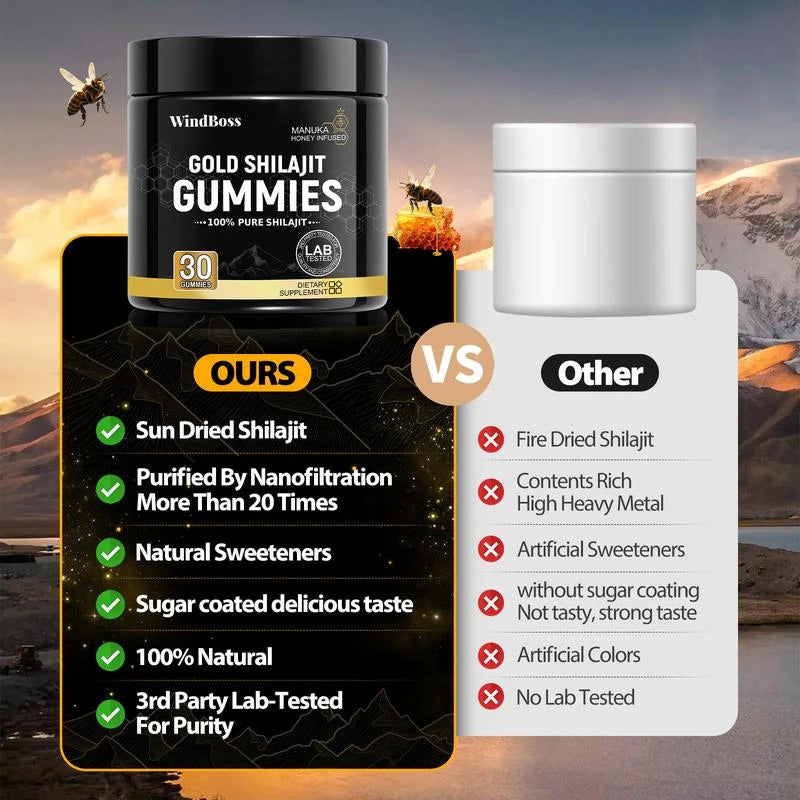 Organic SHILAJIT Gummies | Organic Pomegrenate Oil Flavor | Cane Sugar Free, Sweetened by Organic Manuka Honey | Clean Formula | Heart & Brain, Cellular Health 30 Healthy Gummies