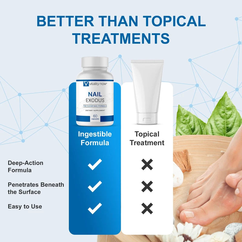 Vitality Now Nail Exodus - Vitality Healthy Nails - Premium Formula for Healthier Feet - 60 Capsules