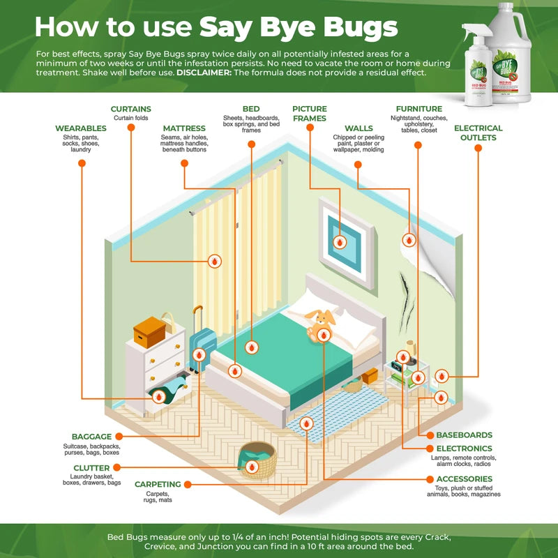 Bed Bug Killer Spray. Say Bye Bugs. Non-Toxic, Kills on Contact. New Formula. (128oz)