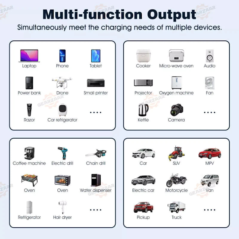Gearzaar Power Inverter 2000W 4000W 12V DC to 110V 120V AC LCD Car Boat RV USA P