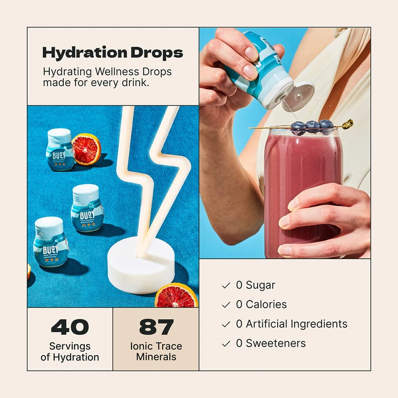 Buoy Buoy Electrolyte Drops | No Sugar, No Sweeteners | Trace Minerals, Vitamins & Antioxidants | Purposefully Unflavored | Perfect for Any Drink | Daily Hydration Supplement (Unflavored - 3 Pack)