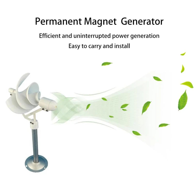 Archimedes Liam f1 Wind Turbine, Liam Wind Turbine, Archimedes Wind Turbine, Wind Turbine Generator Kit, High Wind Energy Collection Rate, for Home (White) (1)