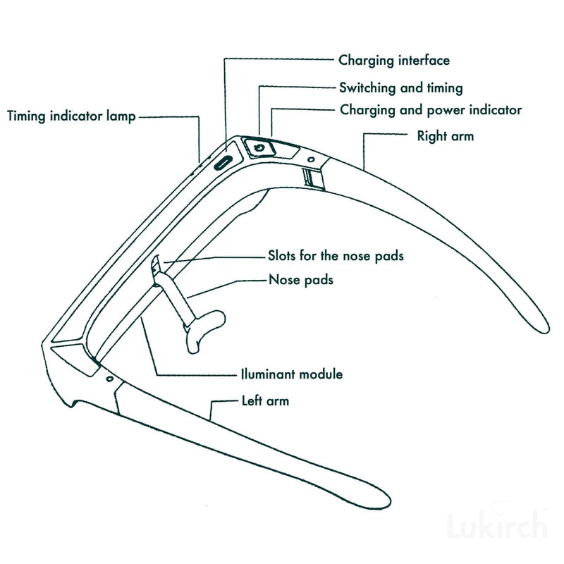 Red Light Therapy Glasses for Eye Health and Vision Improvement, Wearable Blue Light Therapy Glasses - Natural Good for Sleep, Seasonal Mood Disorders & Jet Lag