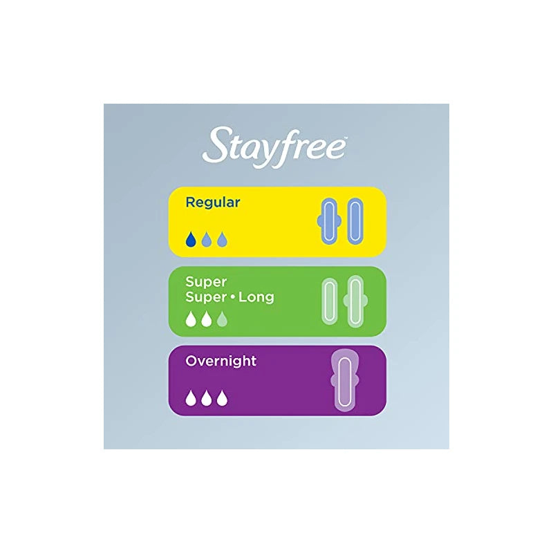 Stayfree Ultra Thin Regular Pads with Wings For Women, Reliable Protection and Absorbency of Feminine Moisture, Leaks and Periods, 36 count