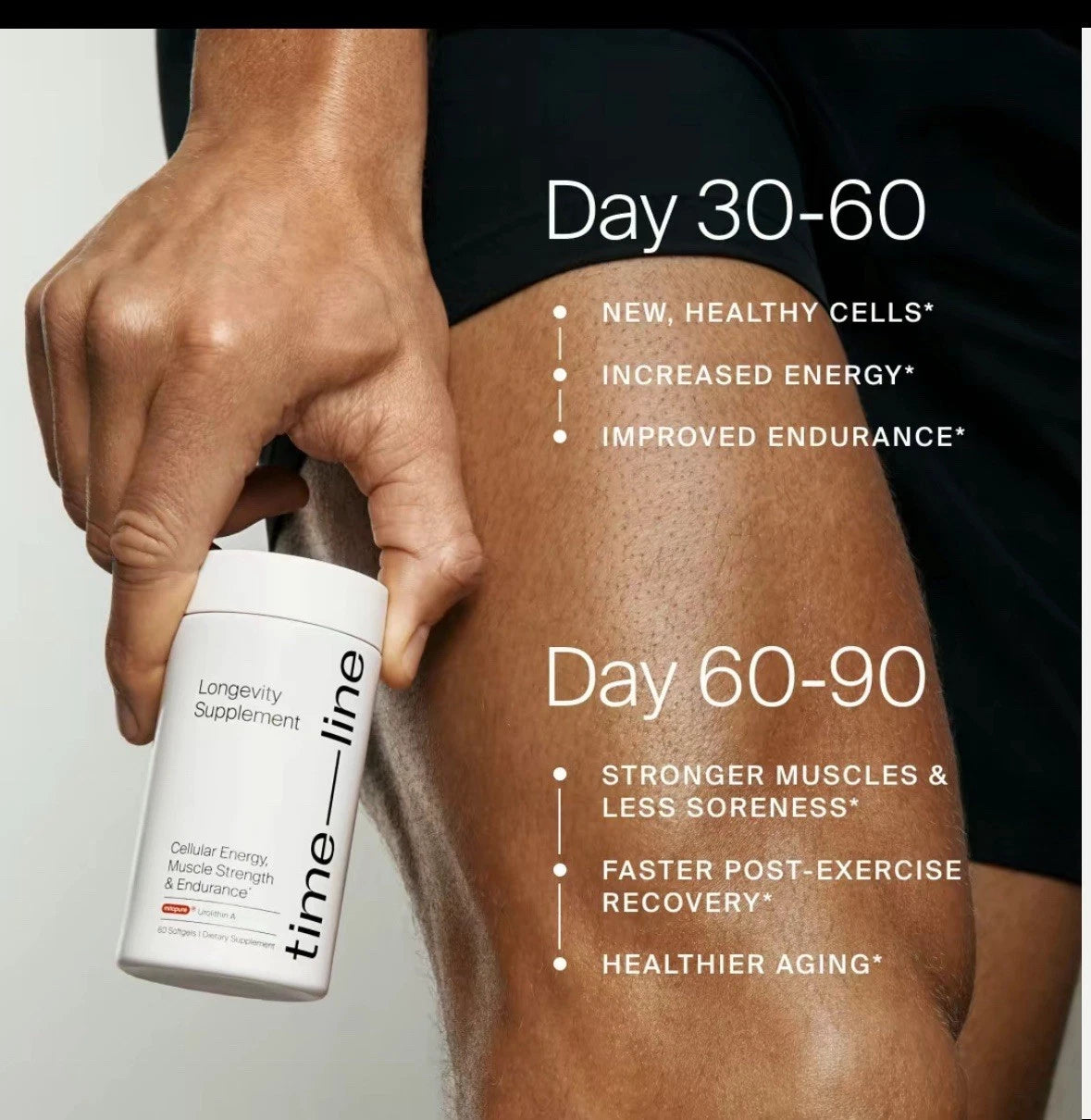 Mitopure Softgels - Urolithin A for Aging, Muscle & Cell Support