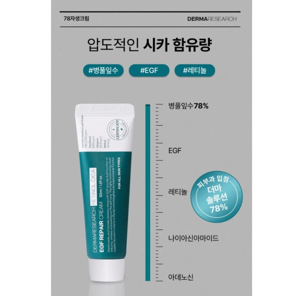 Derma Research Self-Renewing Cream EGF Retinol Cica 78% Dermatology Regeneration Laser Post Spot Removal Care Cream Fermentation, 50ml, 1EA