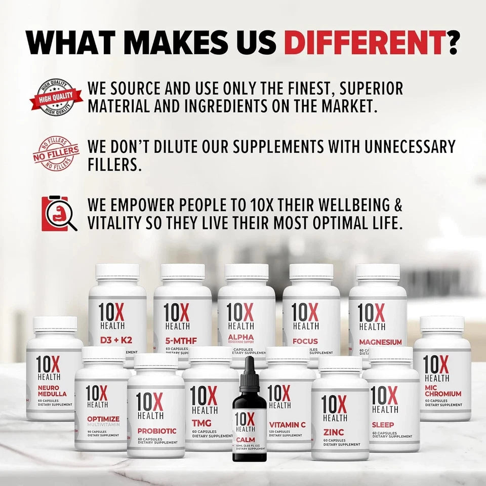 10X Health System 3Pack Authentic 10X Health Optimize Methylated Multivitamin 90 Caps