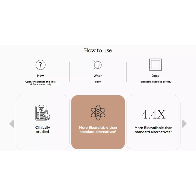 Three International - Vitalite Superfood Blend - Multivitamin Complex - BNIB