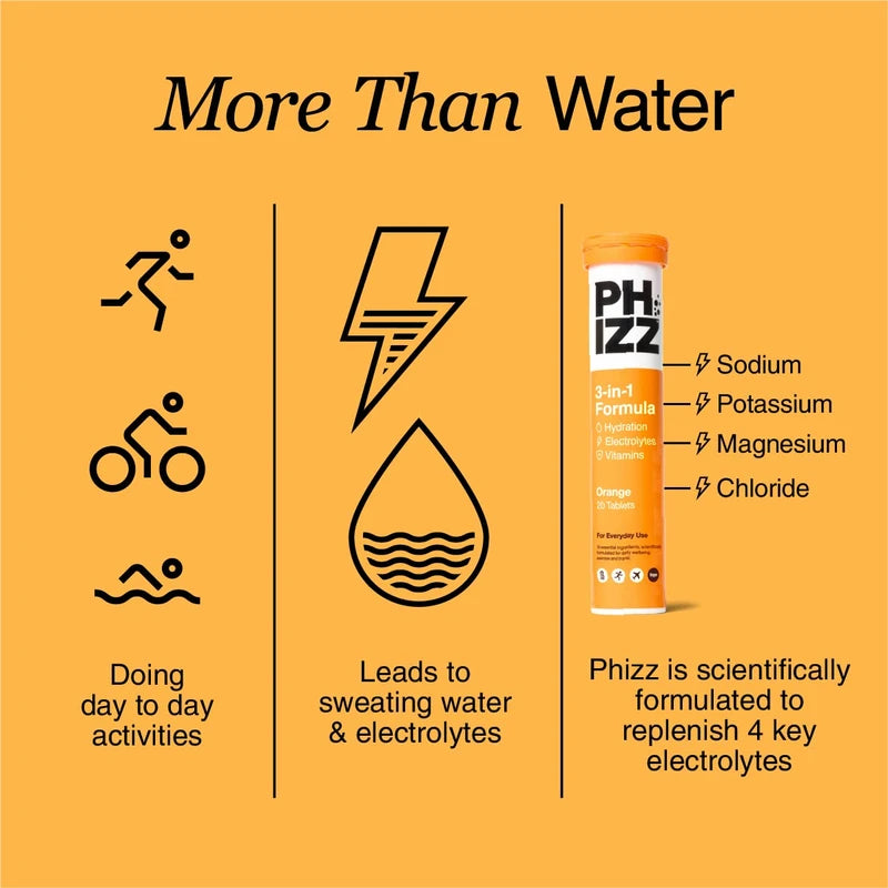 Phizz Electrolytes, Multivitamin & Hydration Tablets - 60 Effervescent Rehydration Electrolyte Tablets - 18 Vitamins & Minerals, Vitamin C, Vegan & Low Calorie