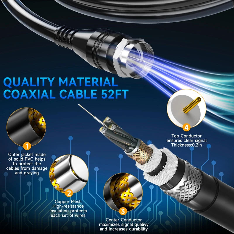 3200+ Miles Tv Antenna Indoor, 2025 Digital Antenna for Smart Tv Outdoor, Strongest HDTV Antenna for Local Channels with Amplifier, Signal Booster & 52FT Coax Cable/AC Adapter Support 8K 4K 1080p