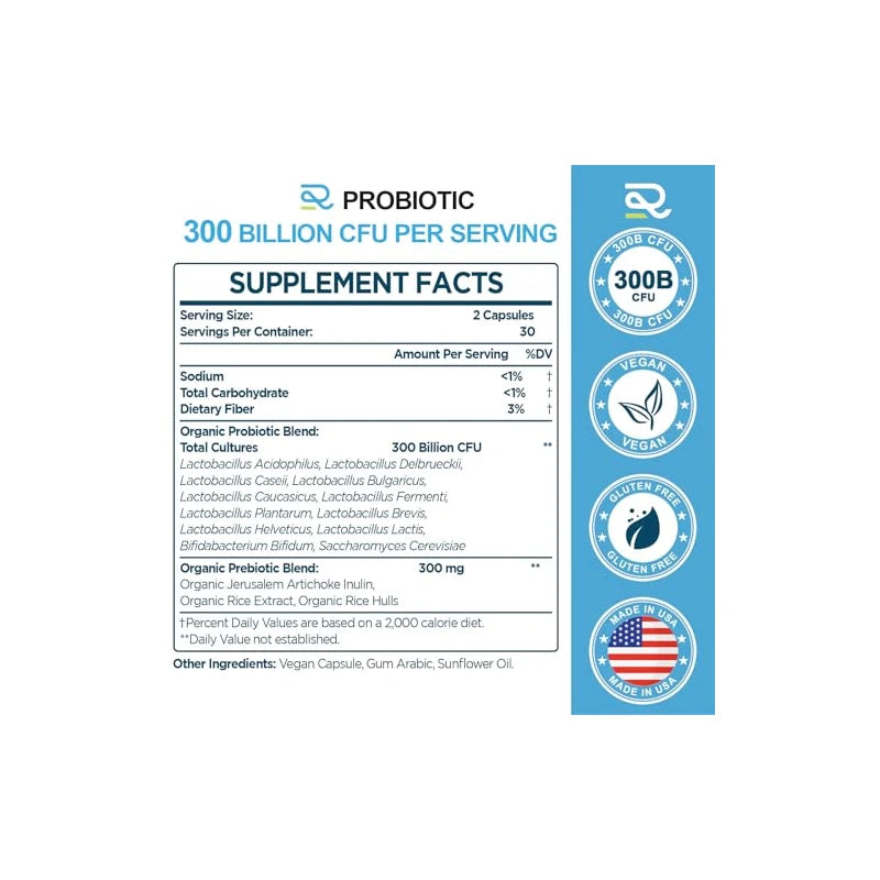 Negima Active Probiotics for Women & Men, Beneficial Daily Health Care - 300 Billion CFU Probiotic, 60 Capsules Per Pack -129