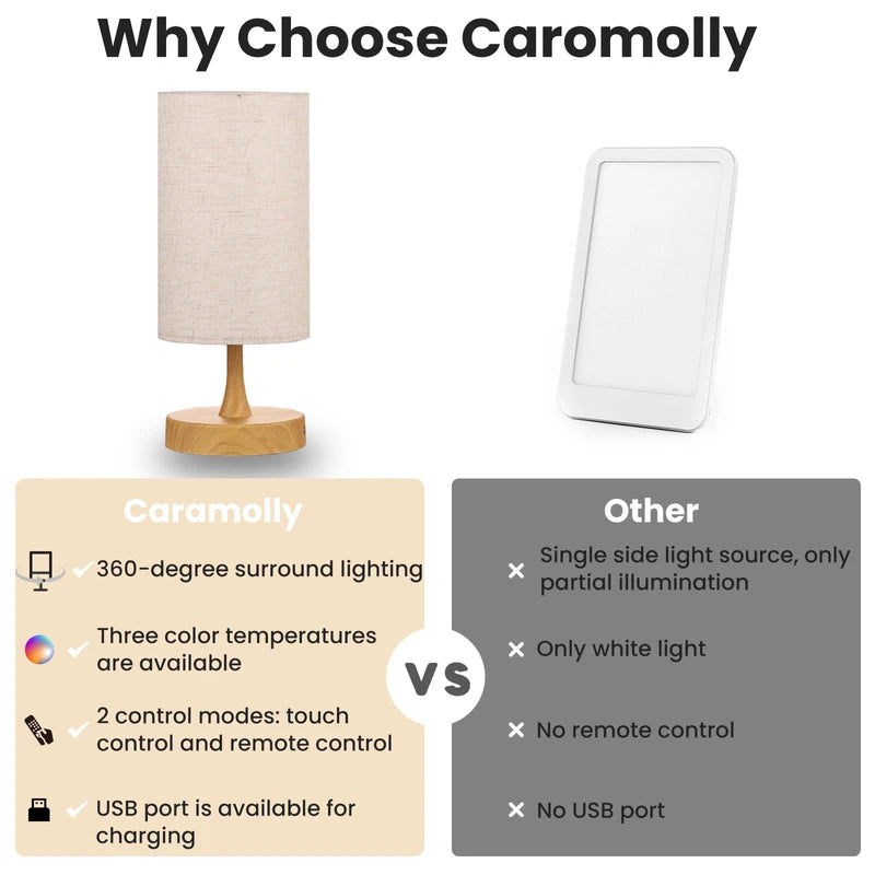 Caromolly Daylight Lamp 10000 Lux Light Therapy Lamp, Daylight Lamp with Remote Control, 3 Colour Temperatures & 4 Brightness Levels & Timer, Full Spectrum Lamp for Home (Wood Grain)
