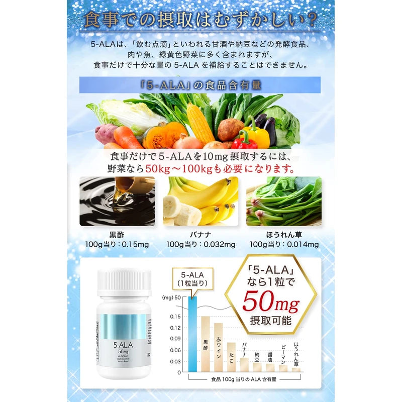 【モンドセレクション金賞受賞】 5-ALA 3000mg ネオファーマジャパン製 ALA 100%使用 二酸化チタン不使用 5alaサプリメント 1カプセル 50mg 配合 国産 5-アミノレブリン酸 アミン酸 サプリメント 60カプセル (約60日分)日本製 ビクトリーロード