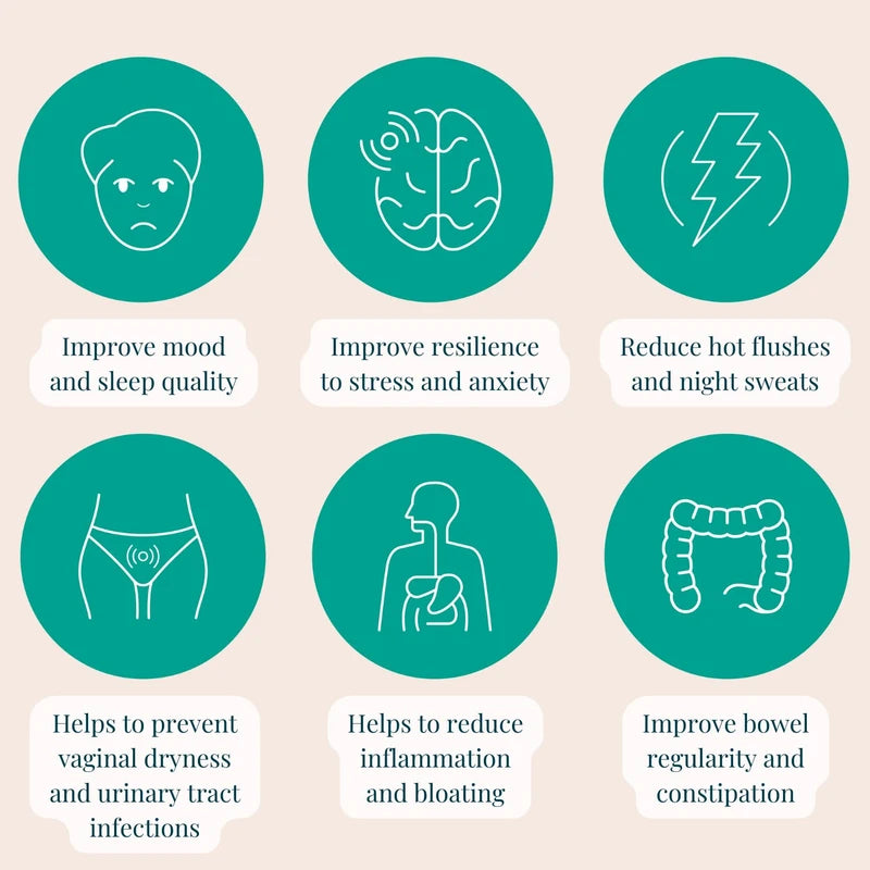 The Better Gut Probiotic for Women 35+,30 Day Supply 50 Billion CFU,6 Strain Blend,Supports Gut Health,Mood,Sleep,Bone Density,Perimenopause and Menopause Support,No Refrigeration,Vegan & Gluten-Free