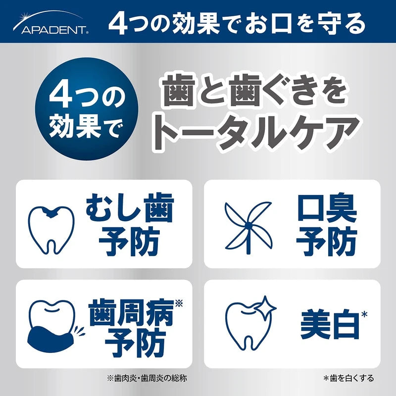 Apadent Total Care 4.2 oz (120 g)