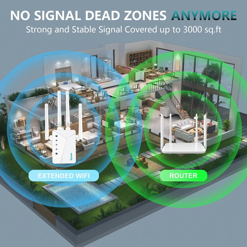 Hyzom WiFi Extender Signal Booster, 8000 Sq.ft Long Range Repeater Wireless Amplifier, 60% Faster | Broader Than Ever, Support More Network Devices for Home, Easy Setup