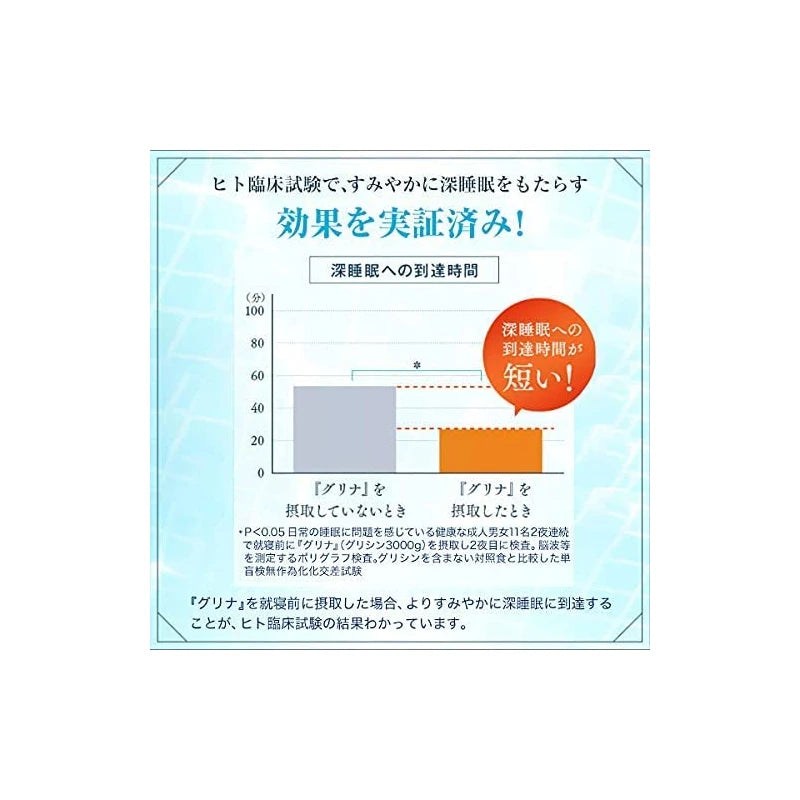 Ajinomoto Grina Sleep Supplement (Food with Functional Claims), Good Sleep, Good Sleep, Good Health, Amino Acids, Glycine (30 Sticks x 3 Boxes, Granules, Grapefruit Flavor)