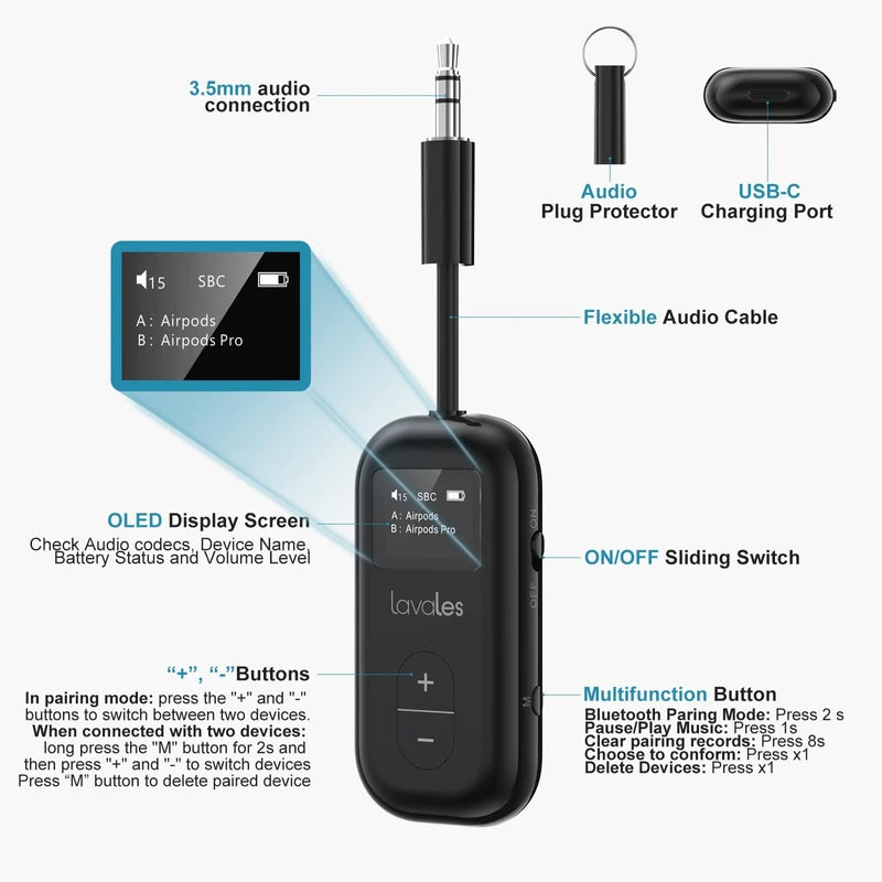 SafeFly Dual Premium Bluetooth 5.3 Transmitter Bluetooth Adapter w/Screen for AirPods or Wireless Headphones - Use with Any 3.5 mm Audio Jack for Airplanes, TV, MP3 Player, PC, Switch