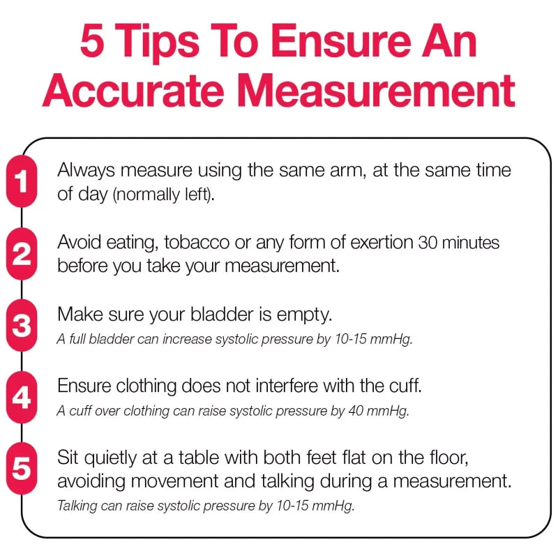 ProCheck Bluetooth® Blood Pressure Monitor, with Bonus Pack