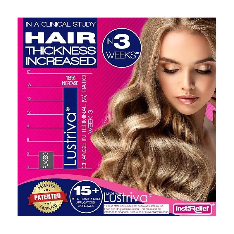 InstaRelief® Hair Growth with Lustriva® - Clinically Shown to Grow Thicker