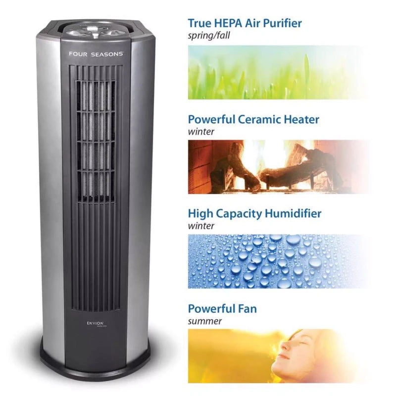Envion Four seasons 4-in-1 Heater, Fan, Air purifier, Humidifier