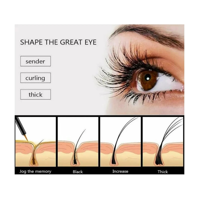 RodanFields Lash Boost Serum - Full Size Brand New SEALED Authentic - Specification: Default