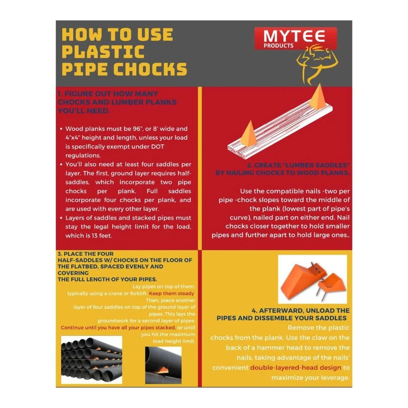 Mytee Products Plastic Pipe Chocks 8", Used for 16" Pipes and Above