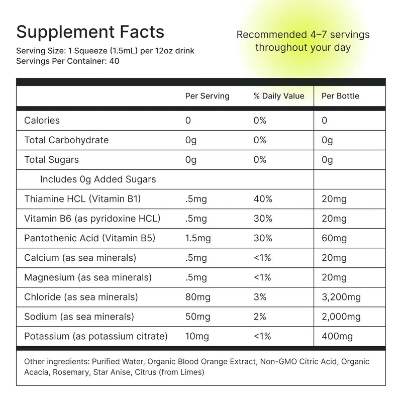 Buoy Buoy Electrolyte Drops | No Sugar, No Sweeteners | Trace Minerals, Vitamins & Antioxidants | Purposefully Unflavored | Perfect for Any Drink | Daily Hydration Supplement (Unflavored - 3 Pack)